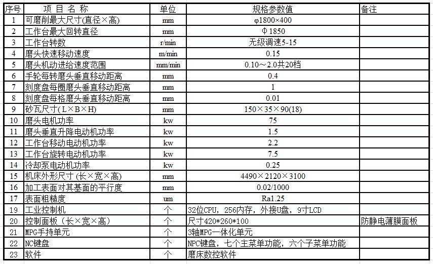 MK74180立軸圓臺平面數(shù)控磨床